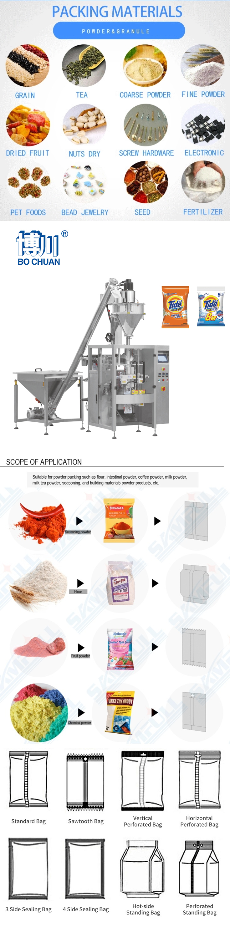 Vertical Packing Machine for Powder (3)